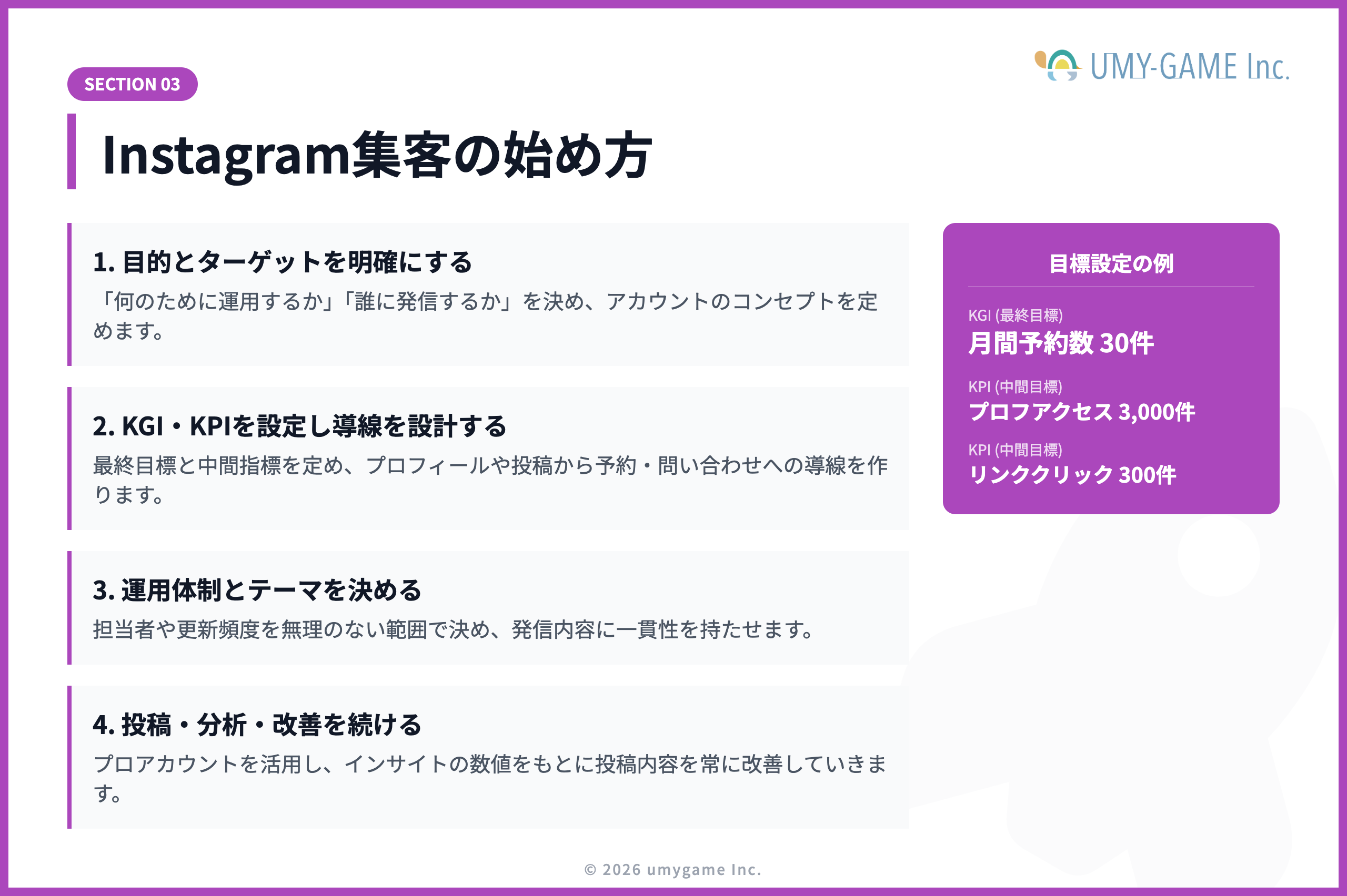Instagram集客の始め方