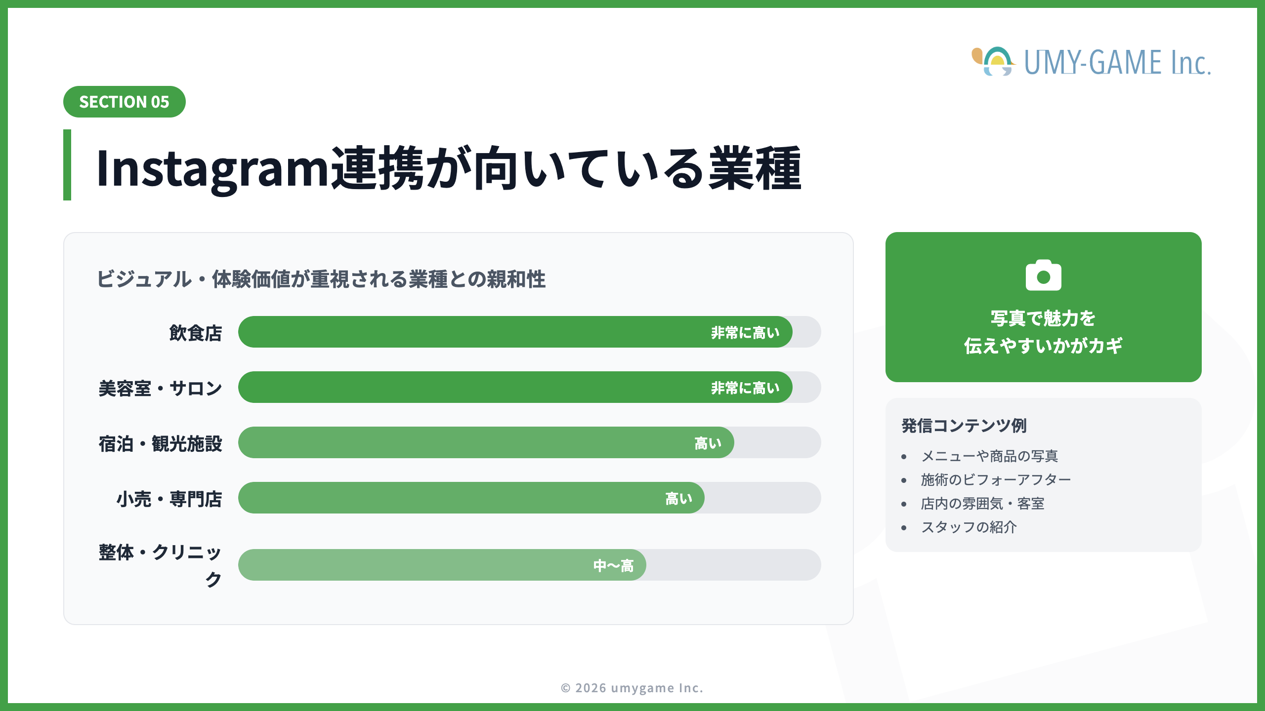 Instagram連携が向いている業種