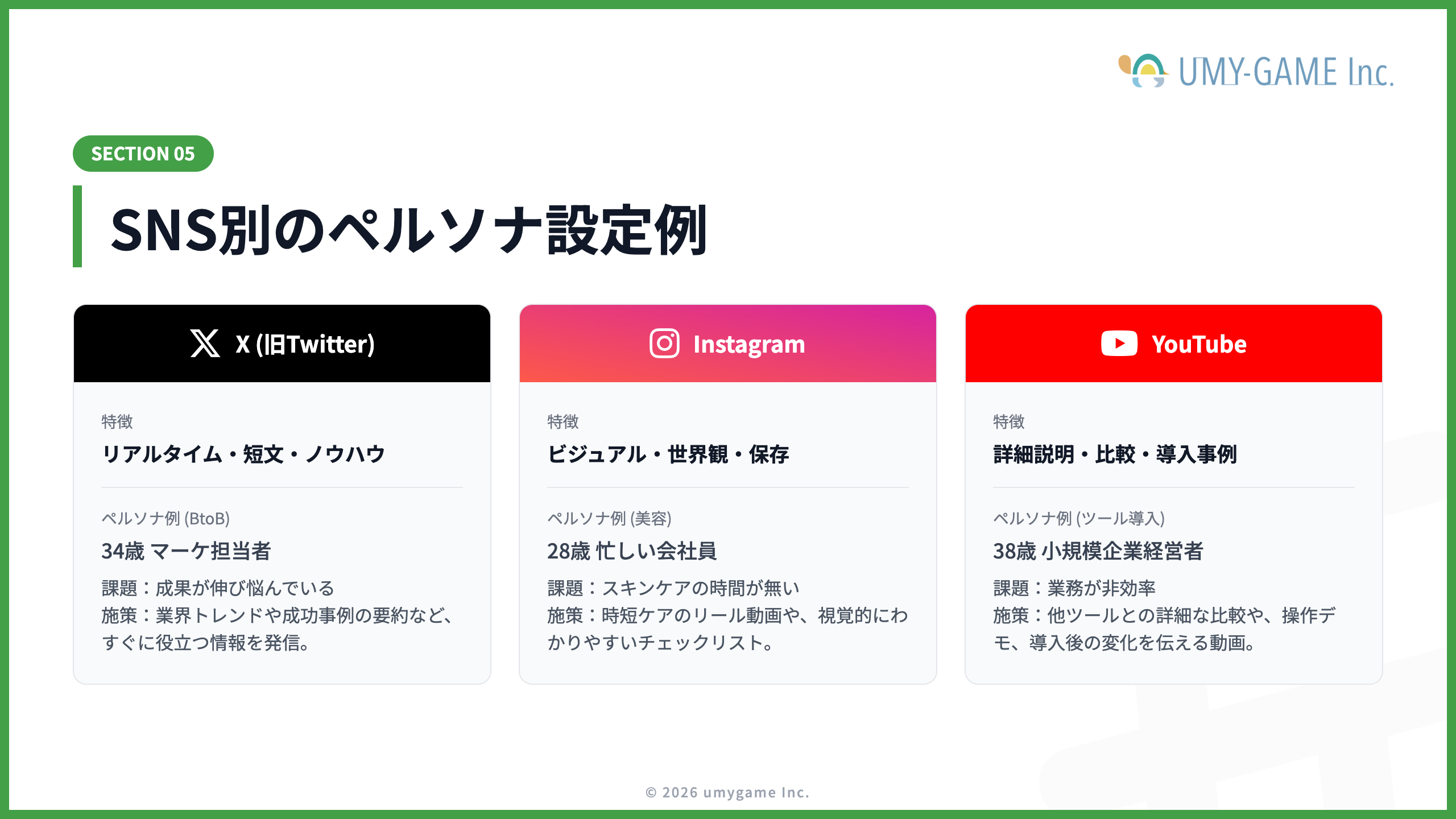 SNS別のペルソナ設定例