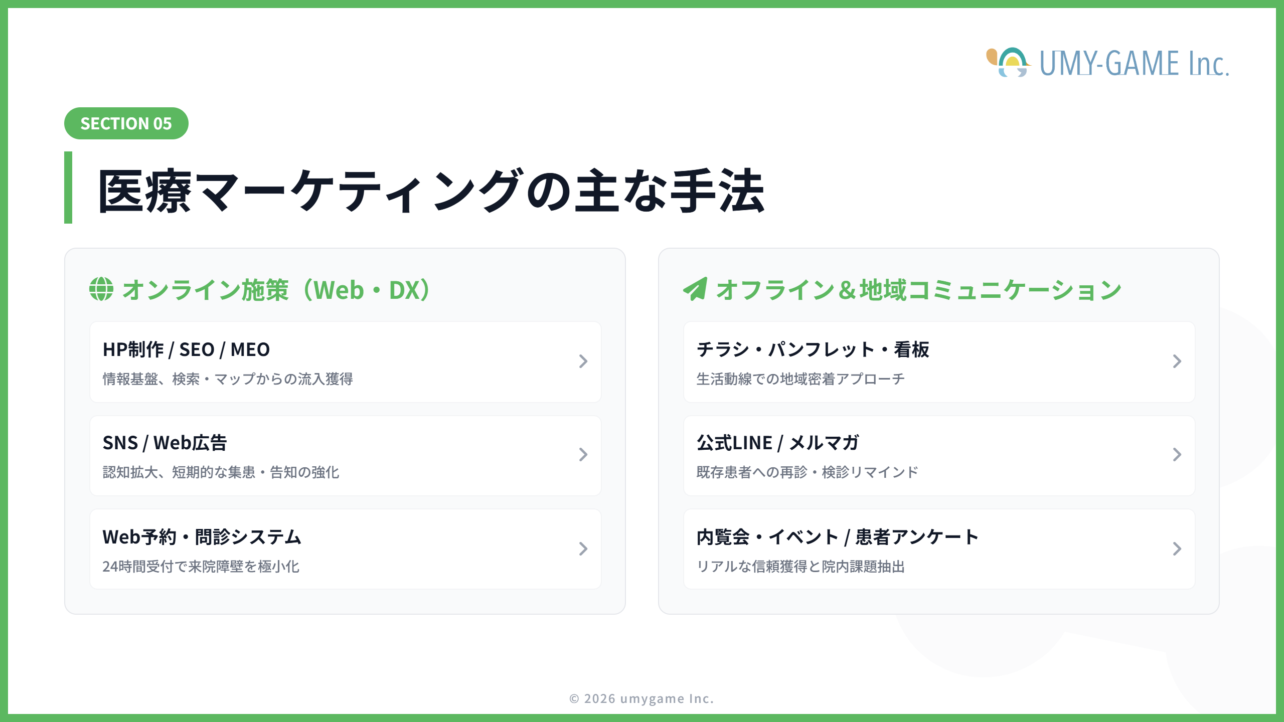 医療マーケティングの主な手法