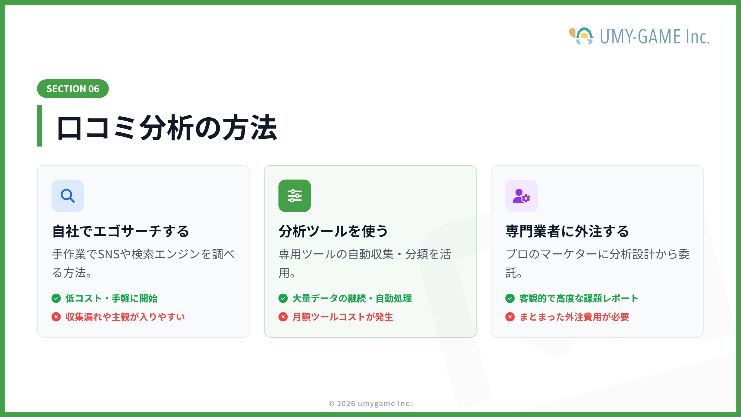 口コミ分析の方法