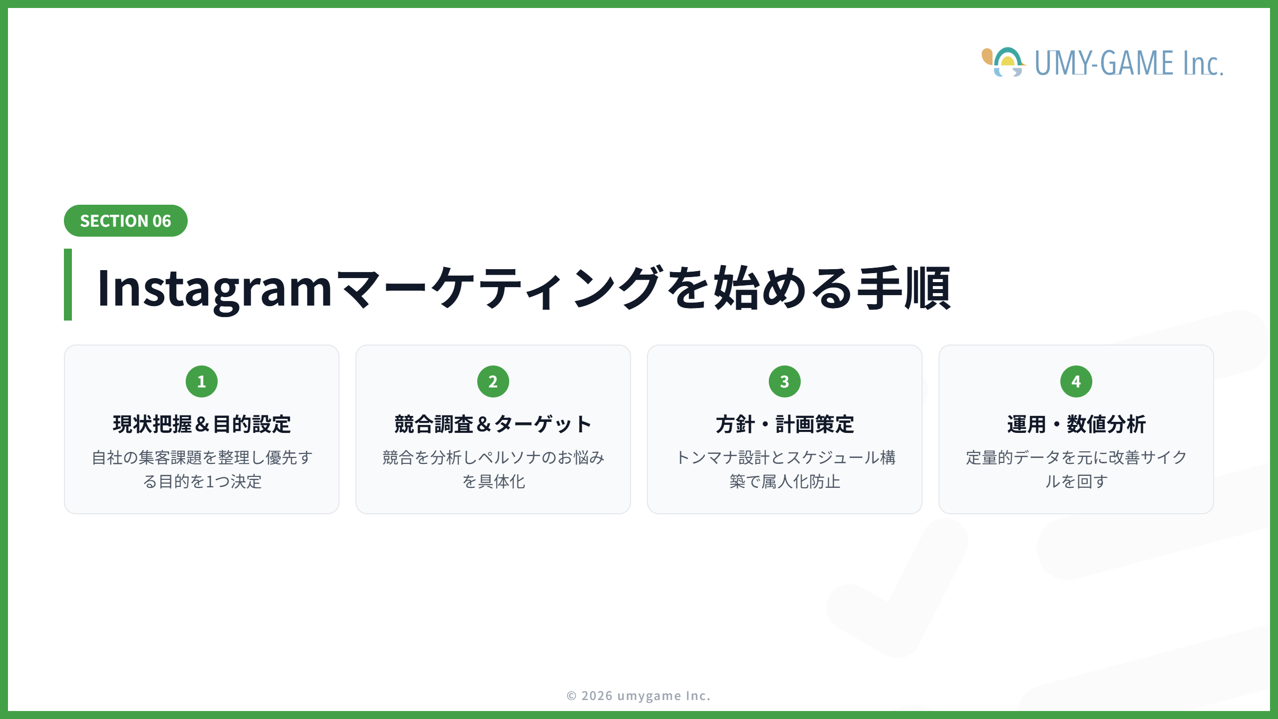 Instagramマーケティングを始める手順