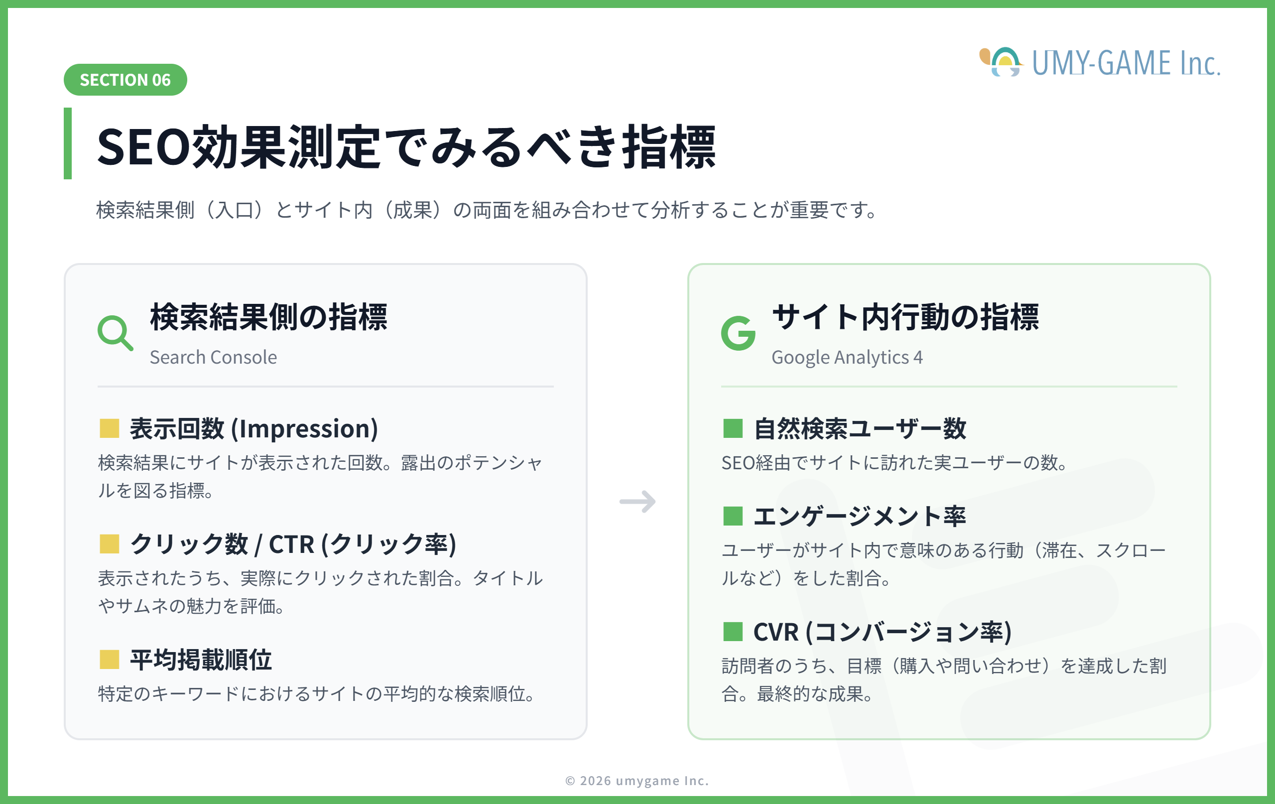 SEOの効果測定で見るべき指標