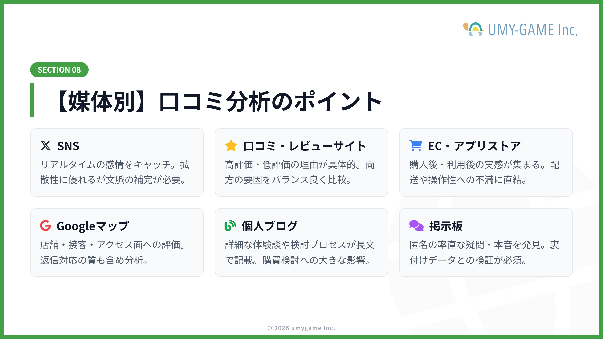 【媒体別】口コミ分析のポイント