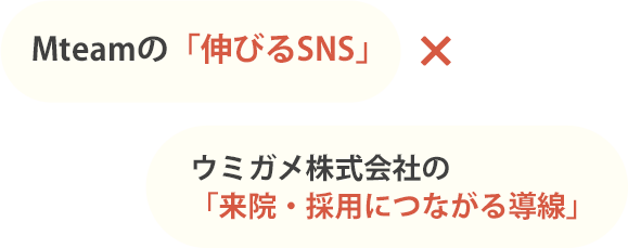 Mteamの「伸びるSNS」×ウミガメ株式会社の「来院・採用につながる導線」