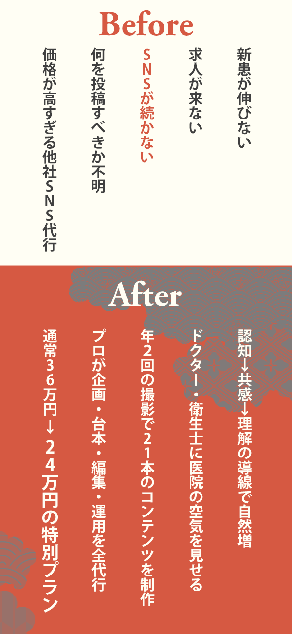 ビフォーアフター