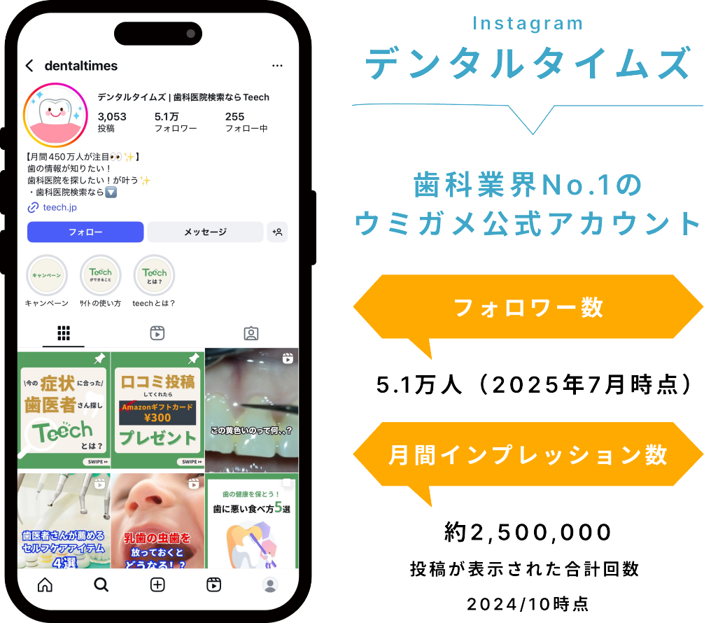 デンタルタイムズ 歯科業界No.1のウミガメ公式アカウント