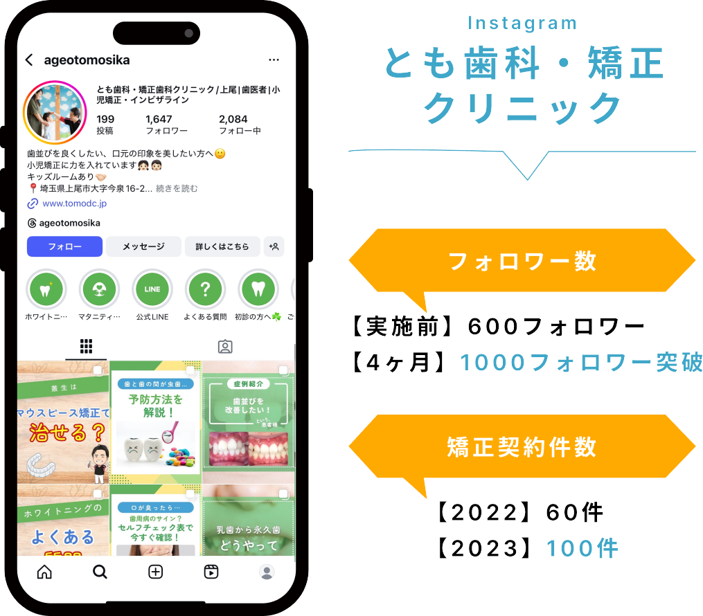 デンタルタイムズ とも歯科・矯正クリニック