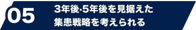 05 3年後・5年後を見据えた集患戦略を考えられる