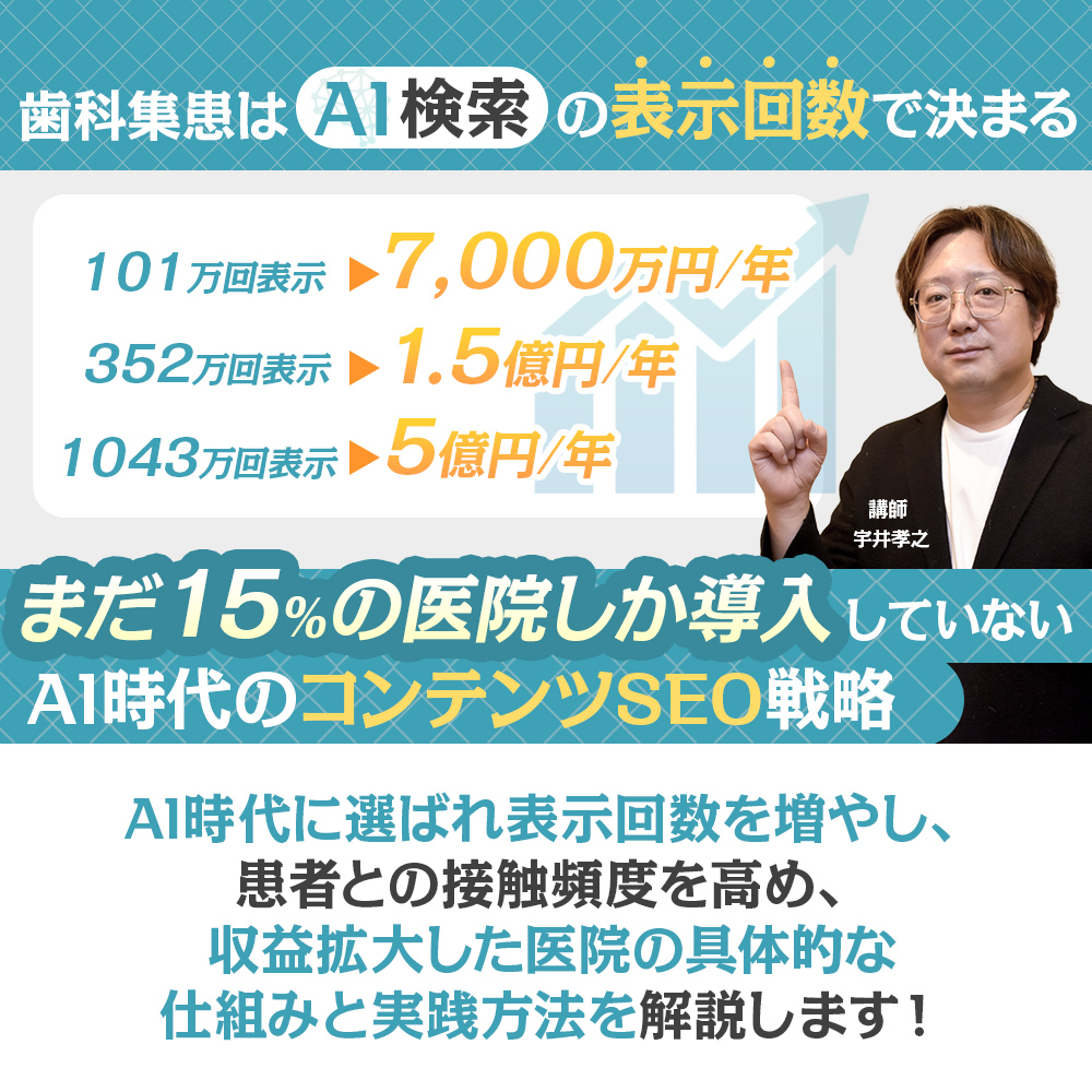 260513歯科集患はAI検索の「表示回数」で決まるまだ15％の医院しか導入していないAI時代のコンテンツSEO戦略