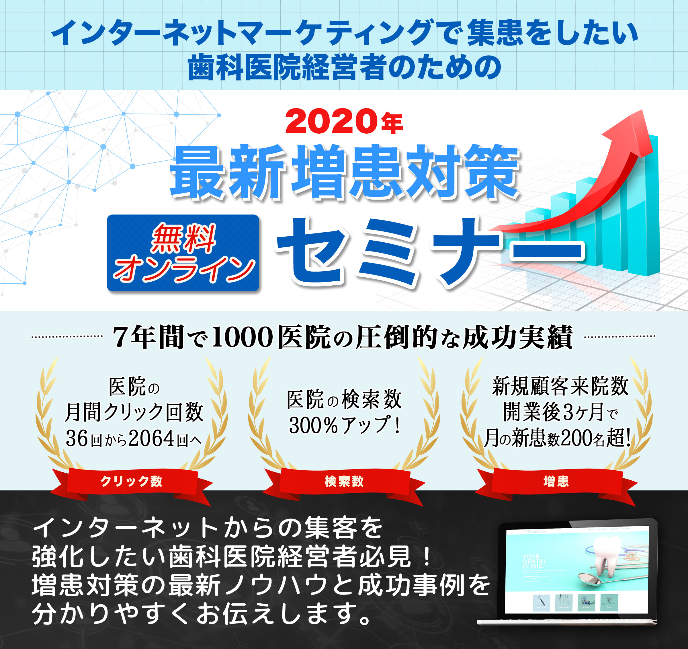 歯科医院の最新増患対策 実践セミナー ウミガメ株式会社