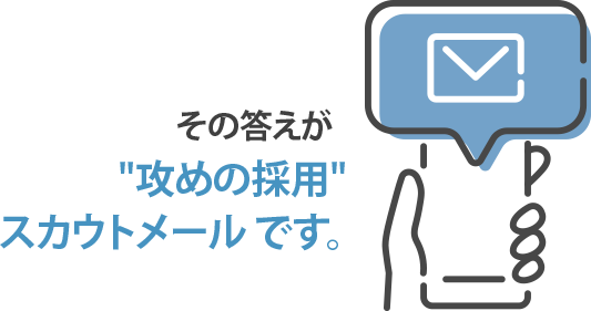 その答えが 攻めの採用スカウトメール です。