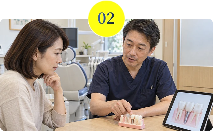 00：模型を使って患者さんに説明する歯科医師