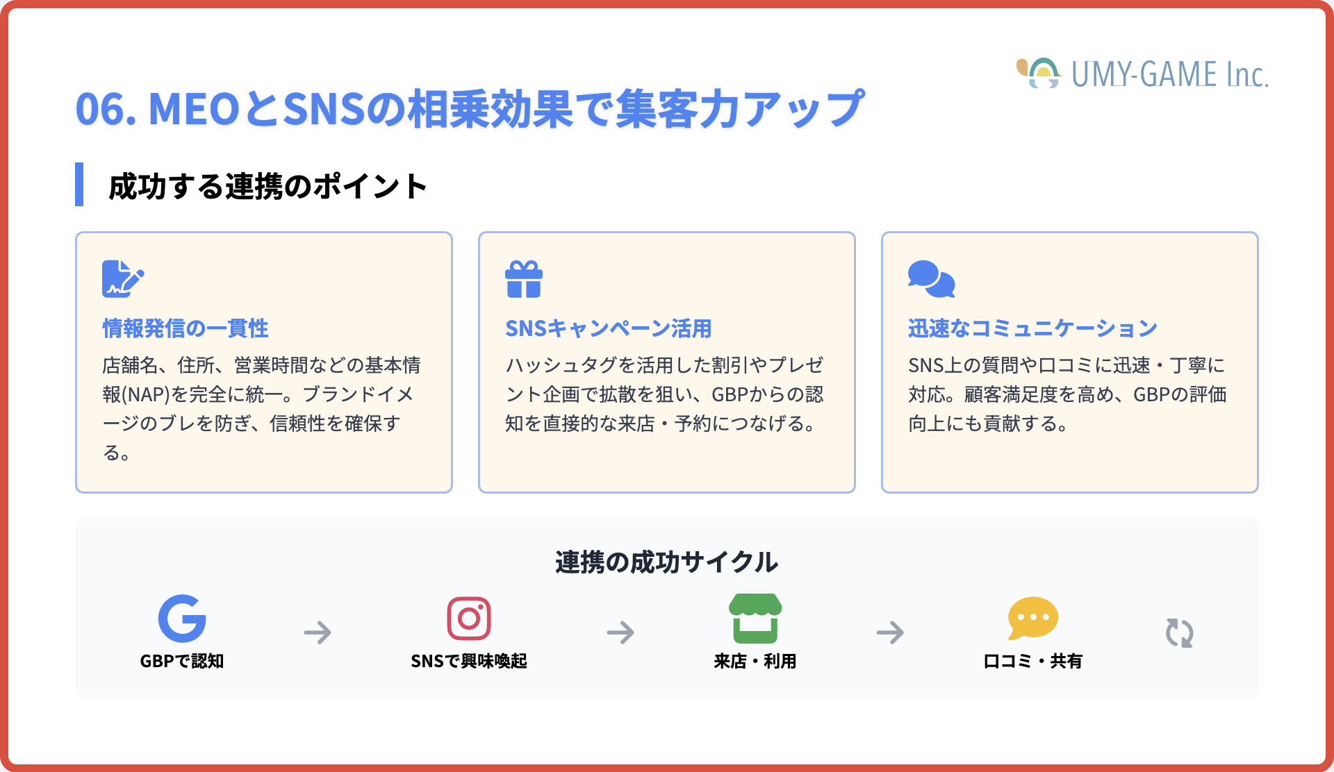 MEOとSNSの相乗効果で集客力アップ