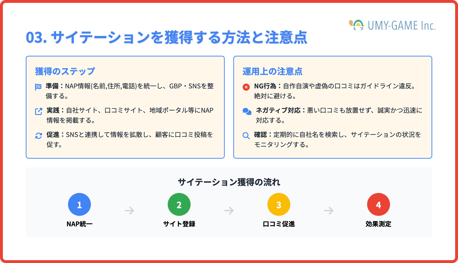 サイテーションを獲得する方法と注意点