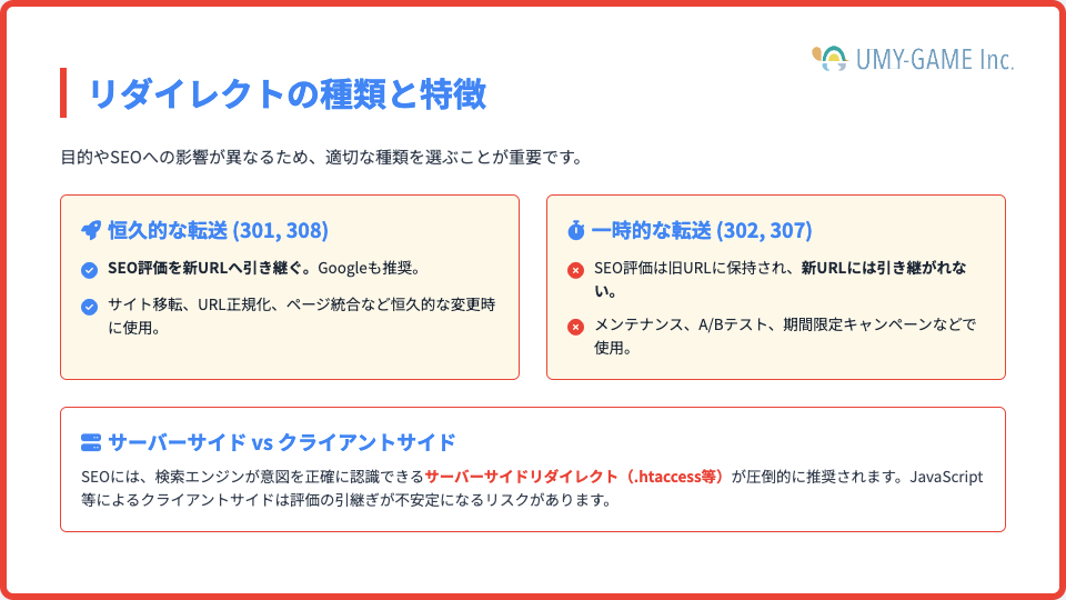 リダイレクトの種類と特徴