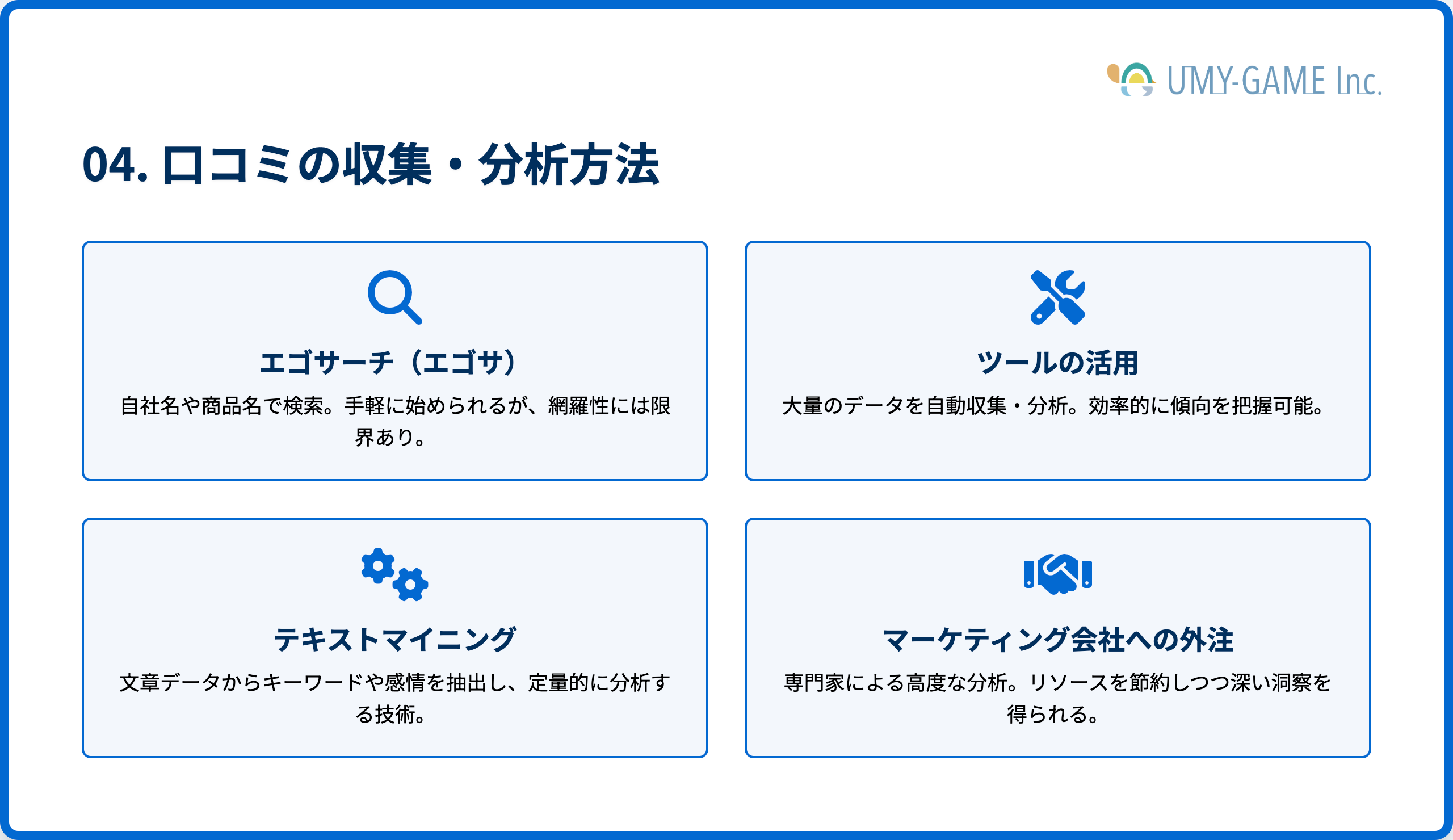 口コミの収集・分析方法