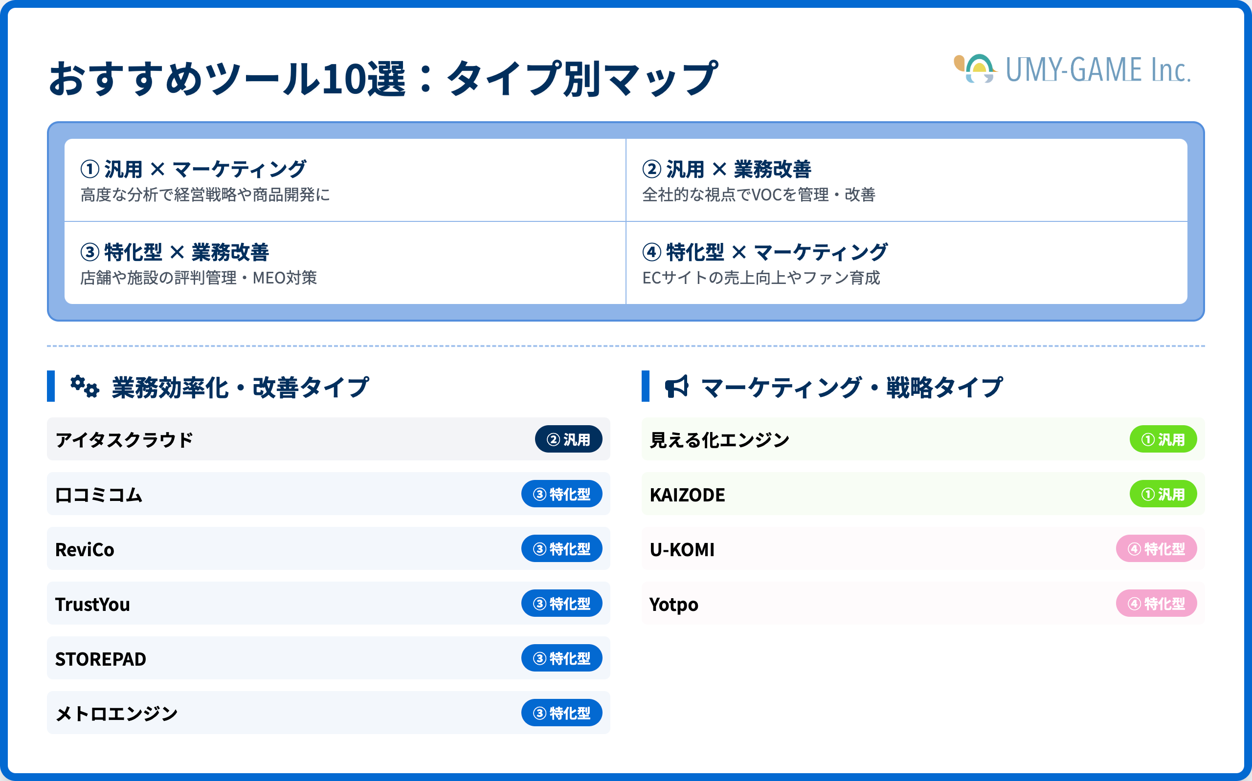 おすすめツール一覧と比較表