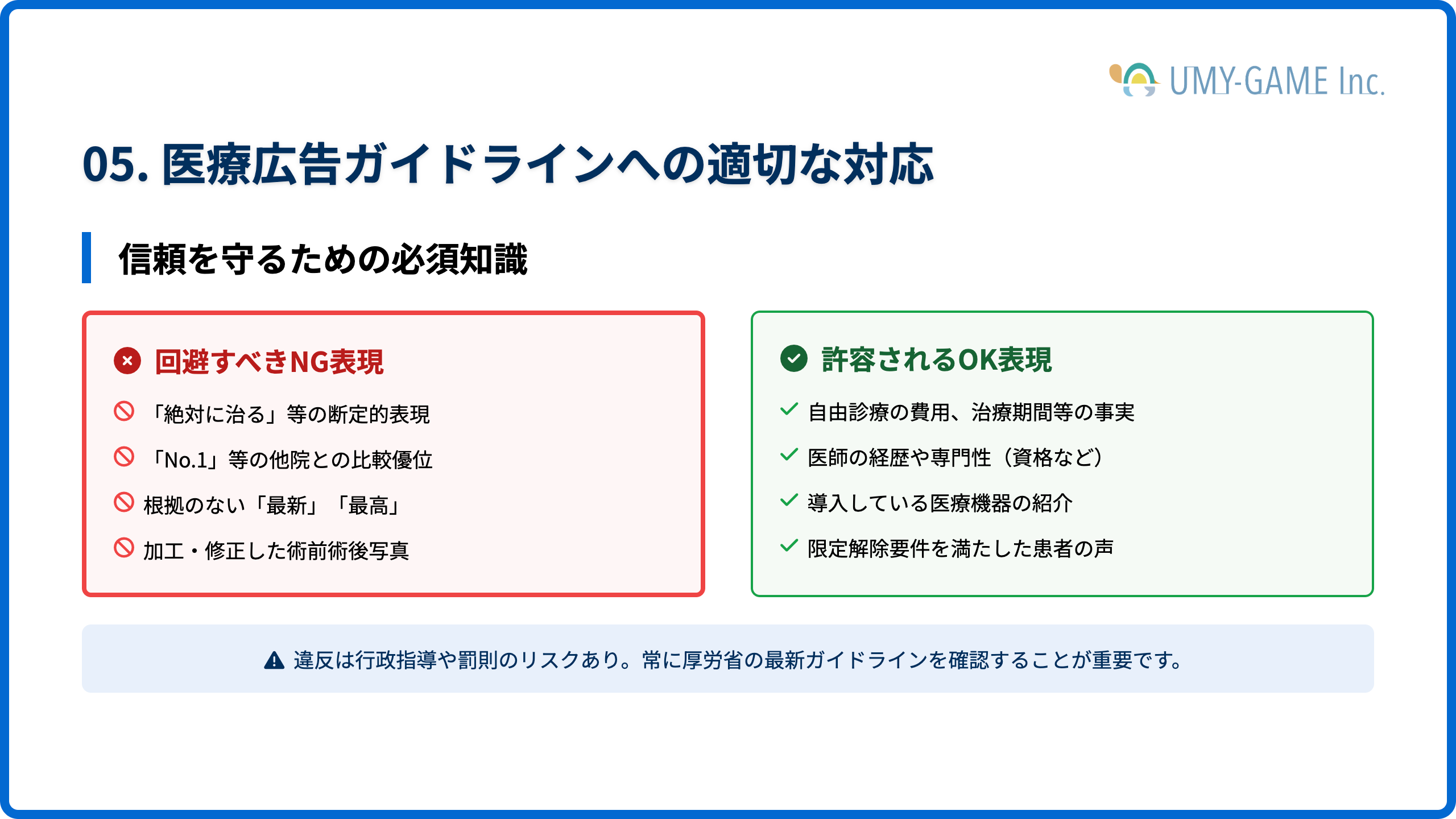 医療広告ガイドラインへの適切な対応