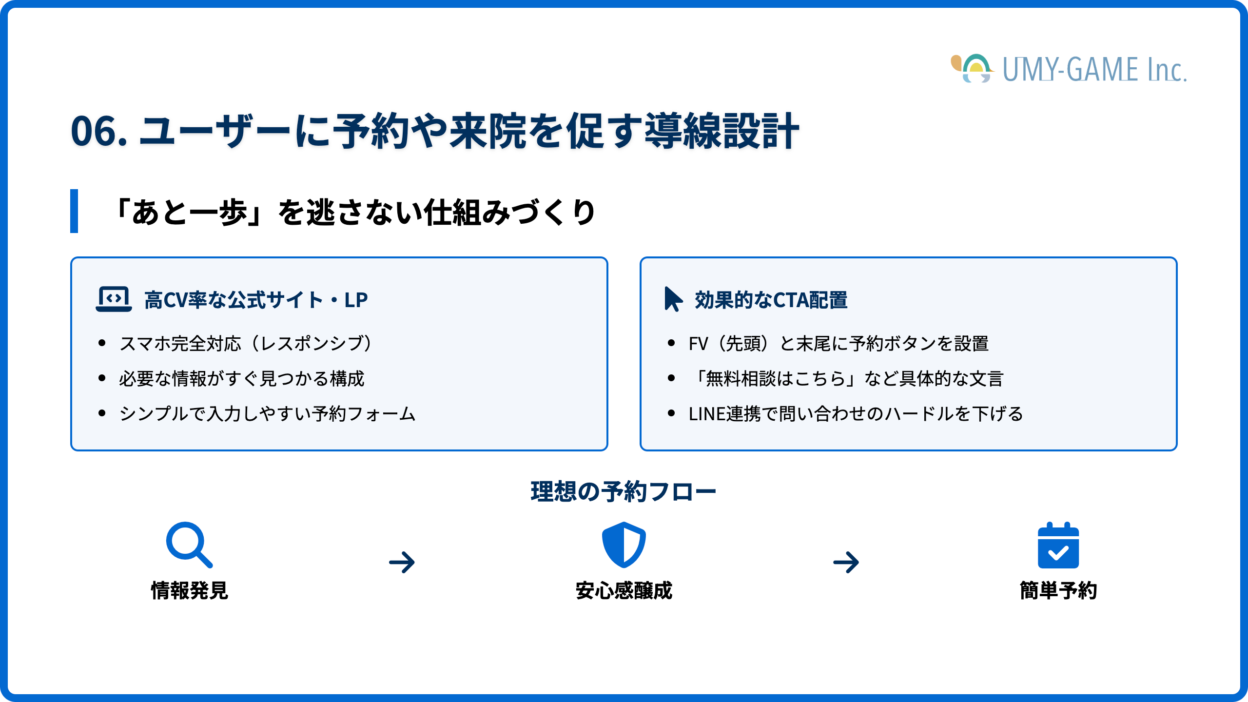 ユーザーに予約や来院を促す導線設計