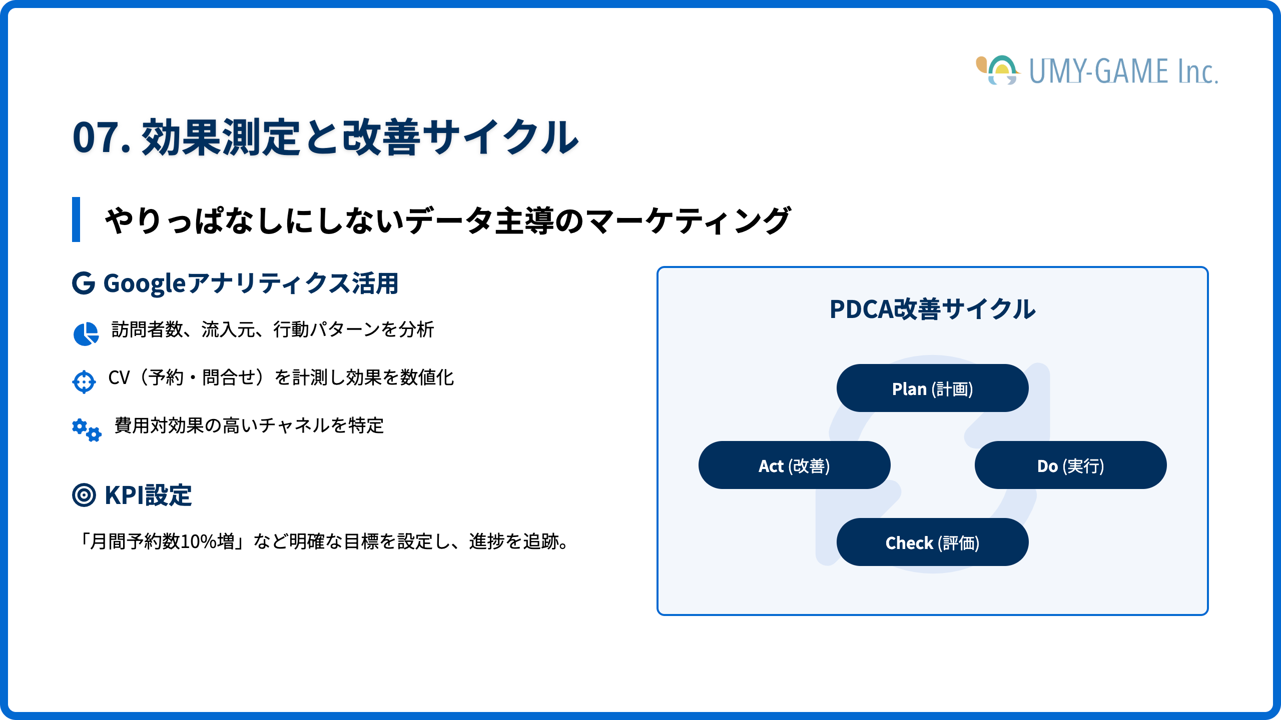 効果測定と改善サイクル