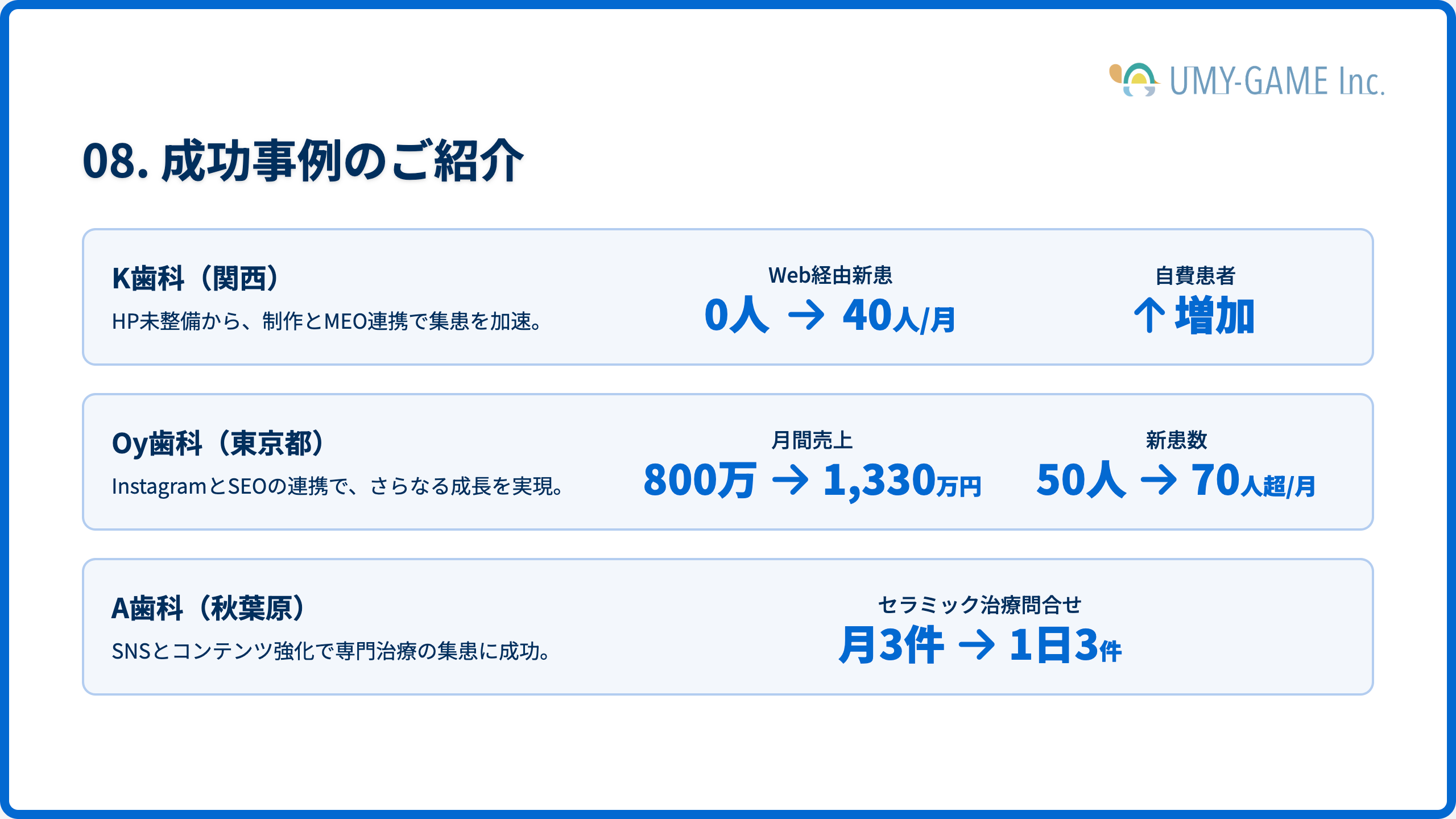 成功事例