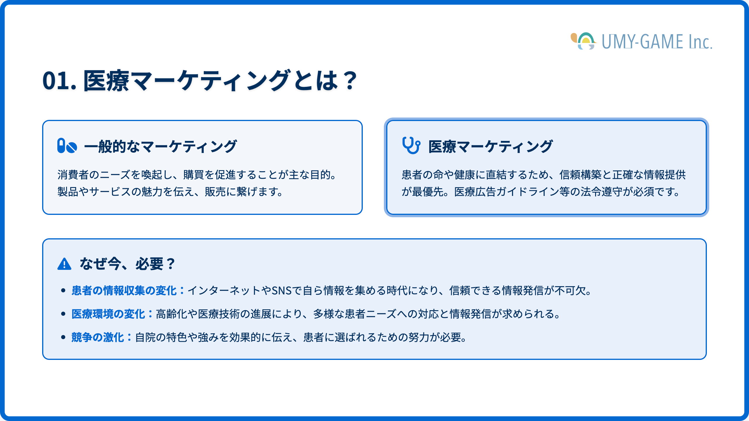 医療マーケティングとは？