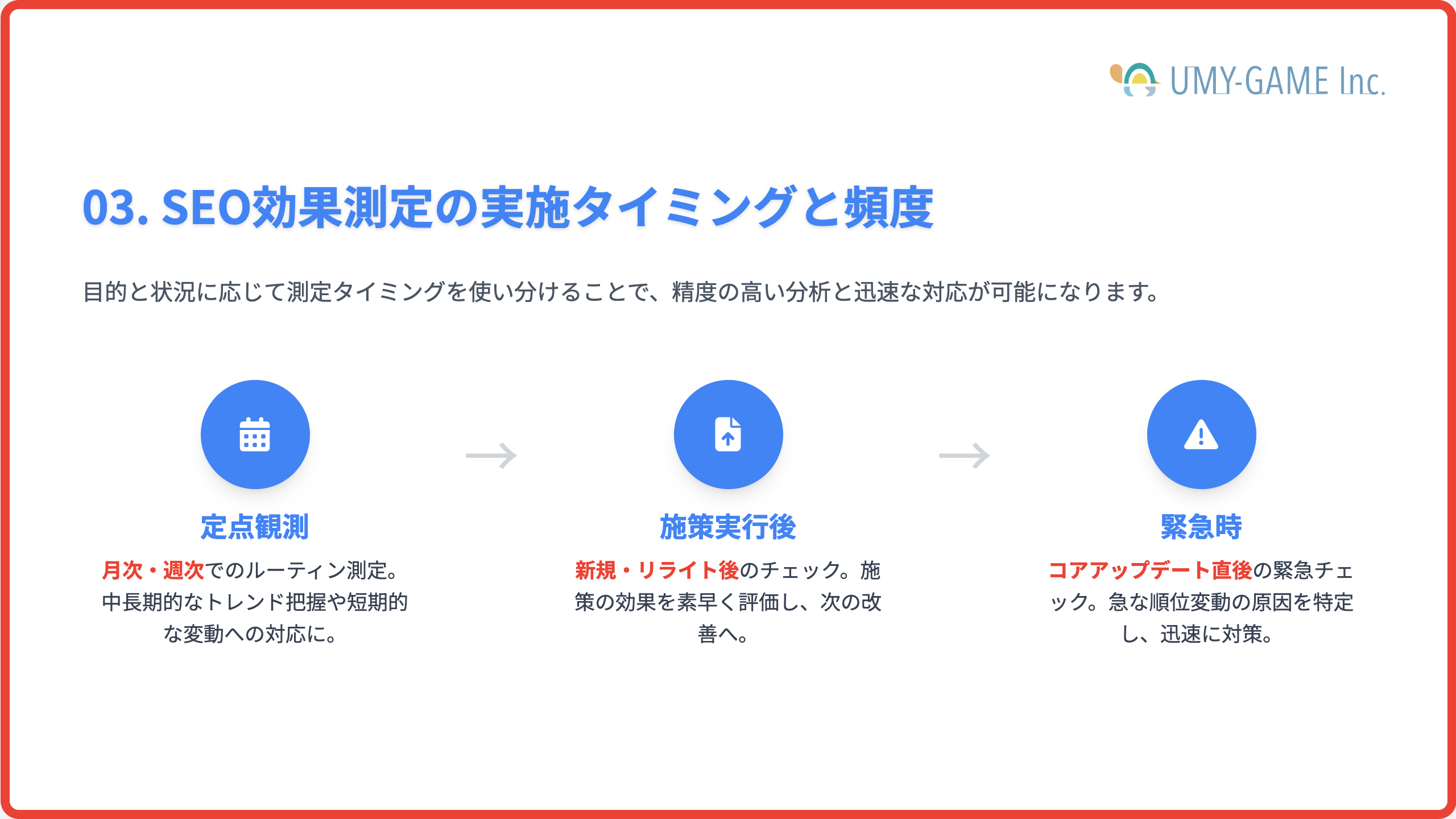 SEO効果測定の実施タイミングと頻度