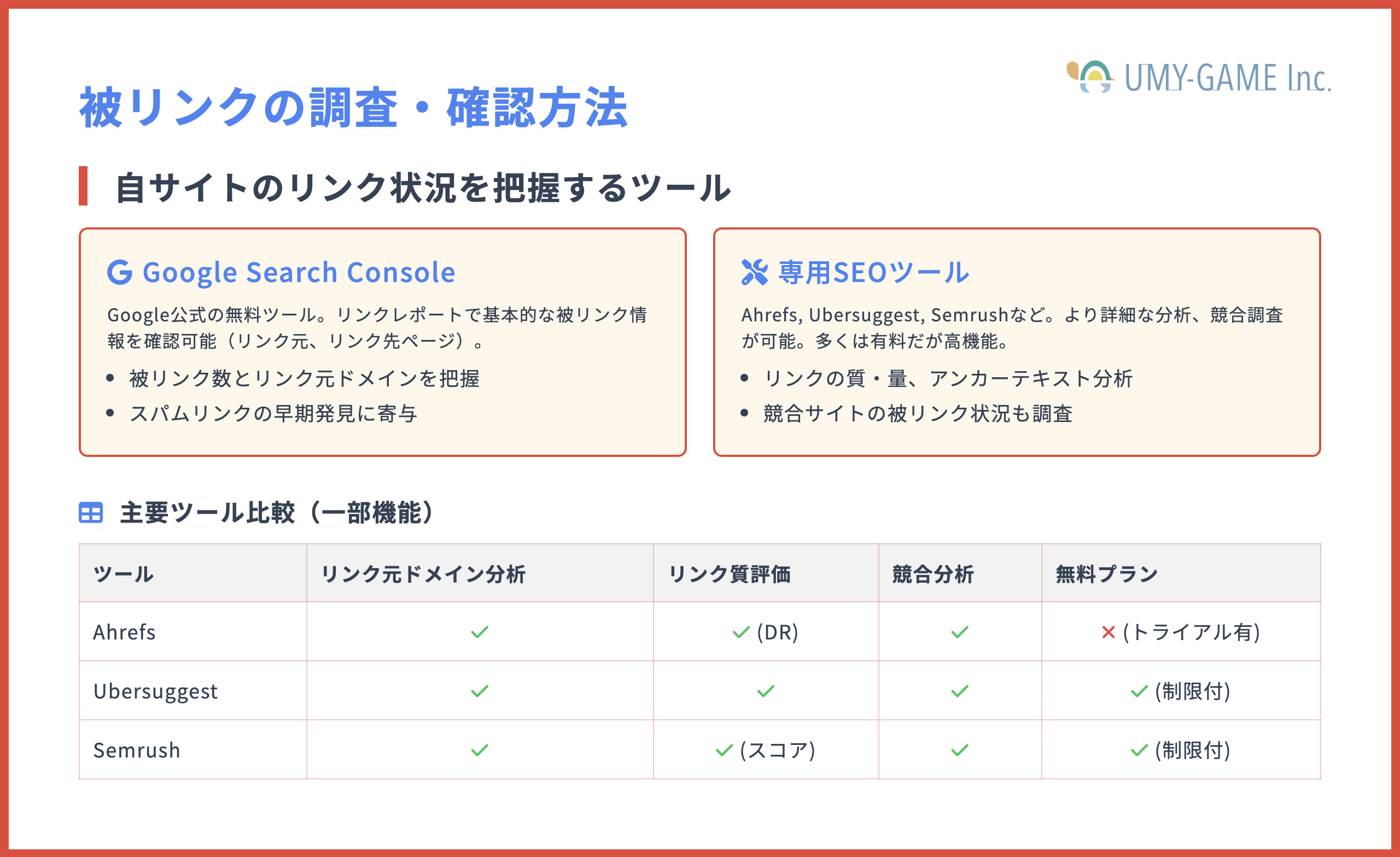 被リンクの調査・確認方法