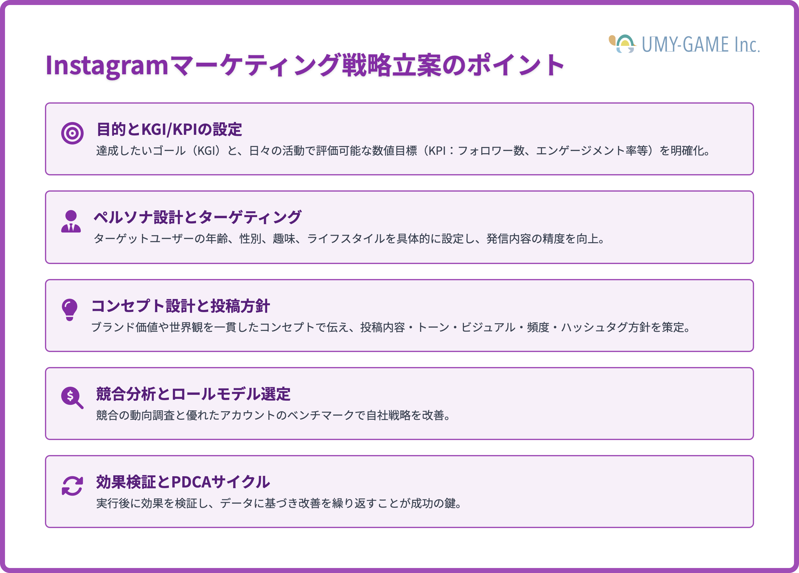 戦略立案のポイント