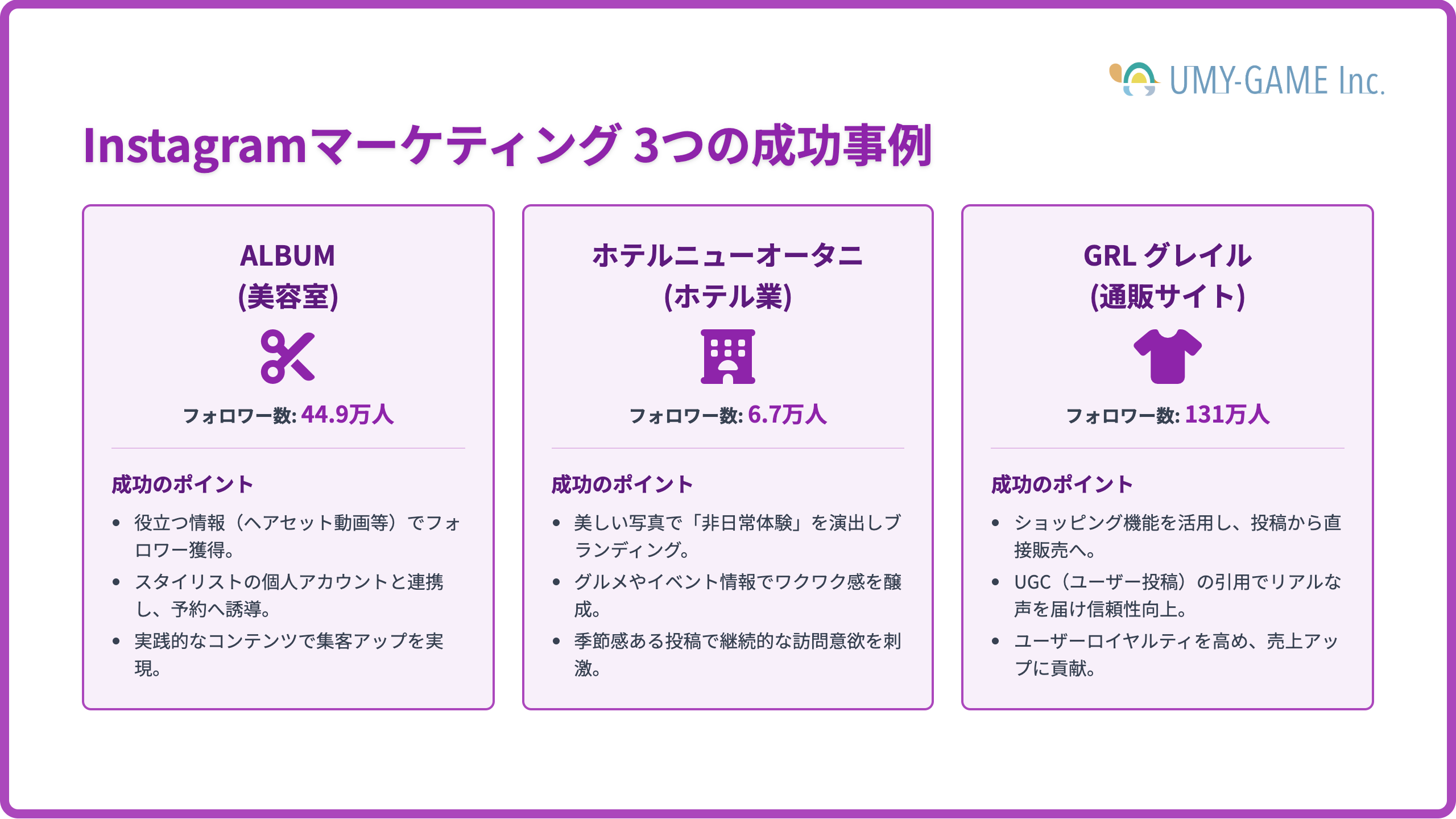 Instagramマーケティング3つの成功事例