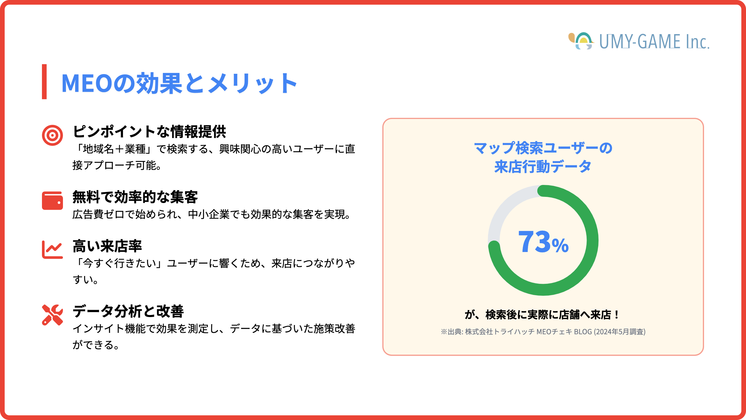 Googleマップで上位表示させるための具体施策