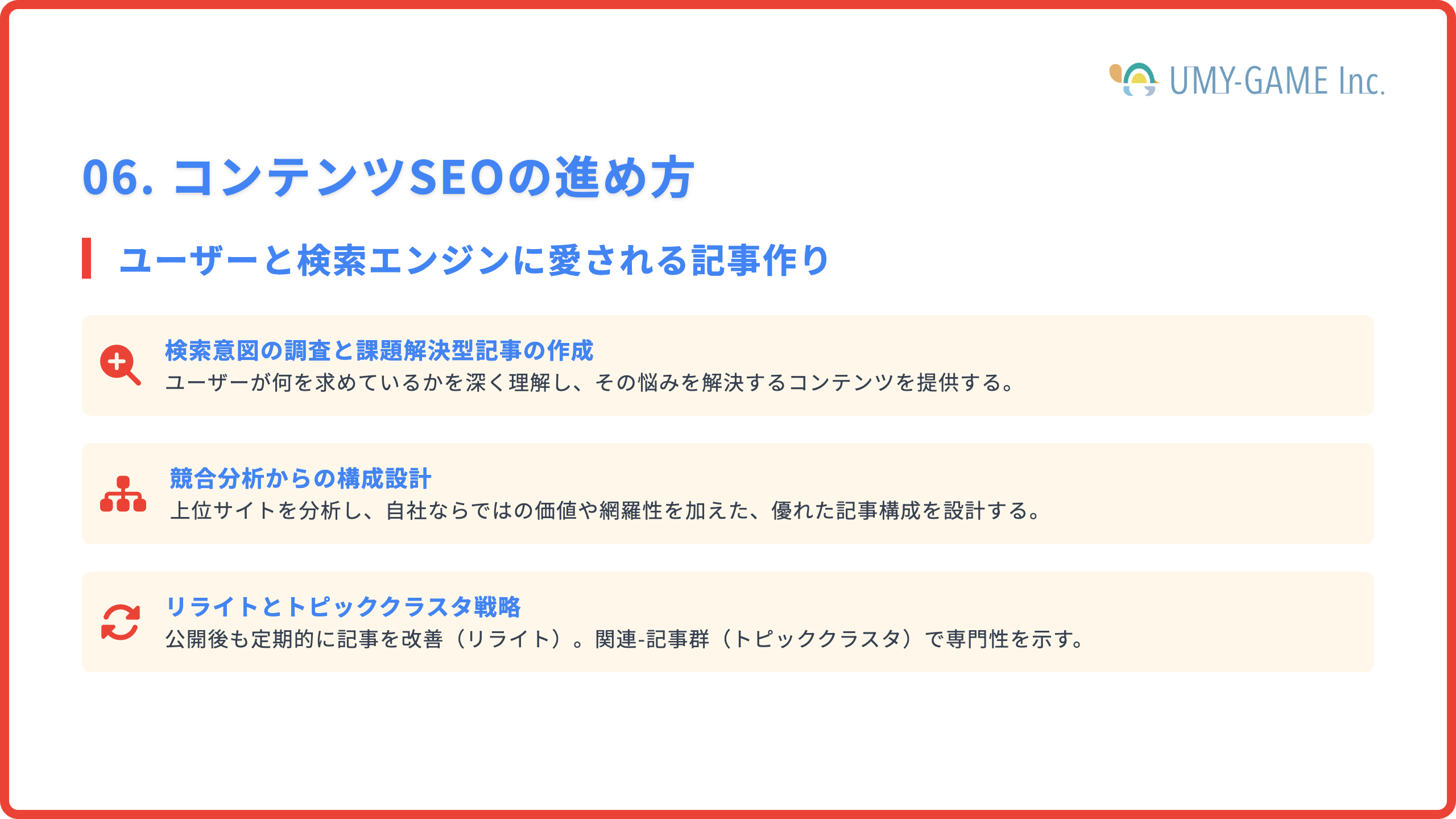 コンテンツSEOの進め方