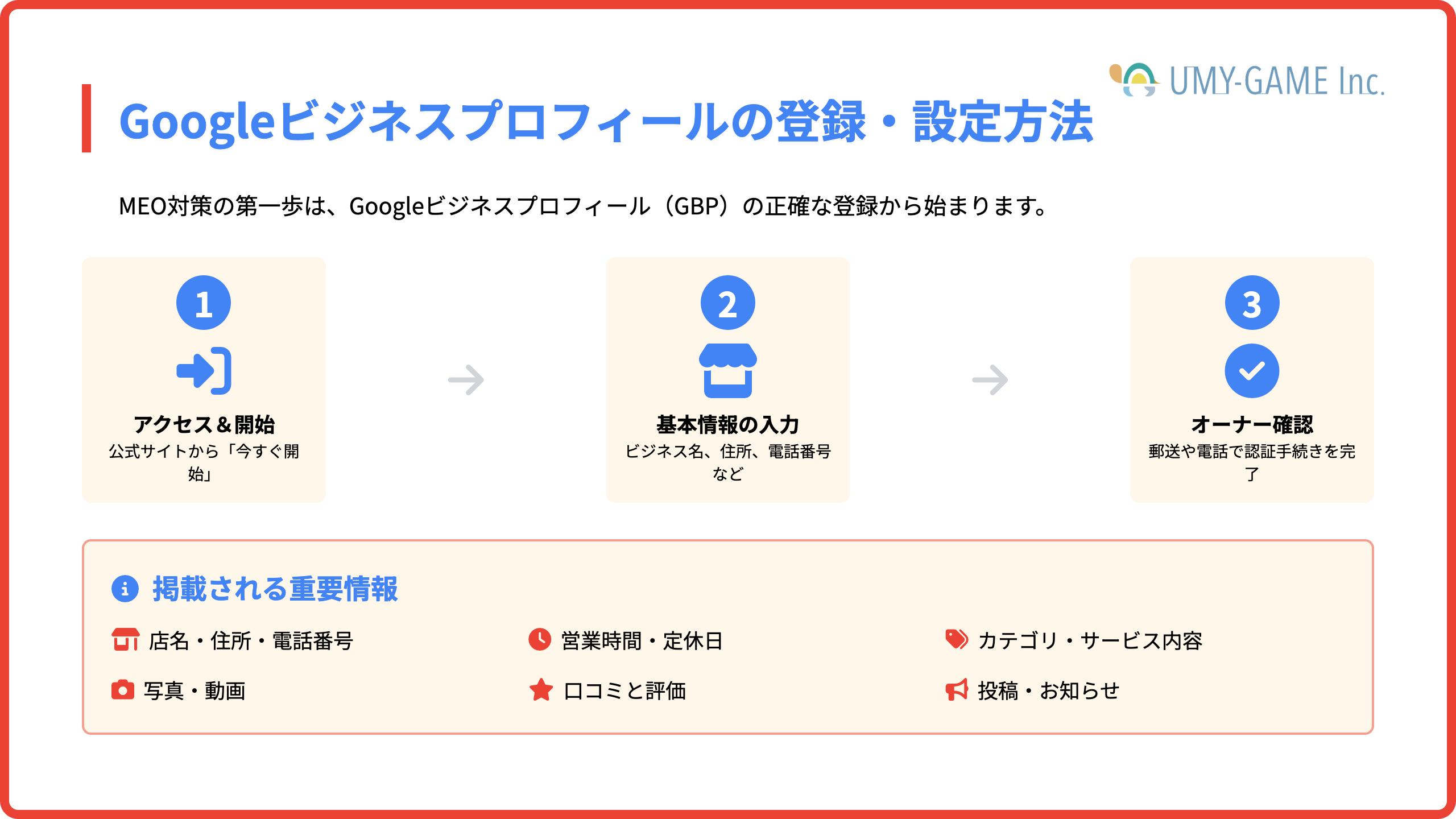 Googleビジネスプロフィールの登録・設定方法