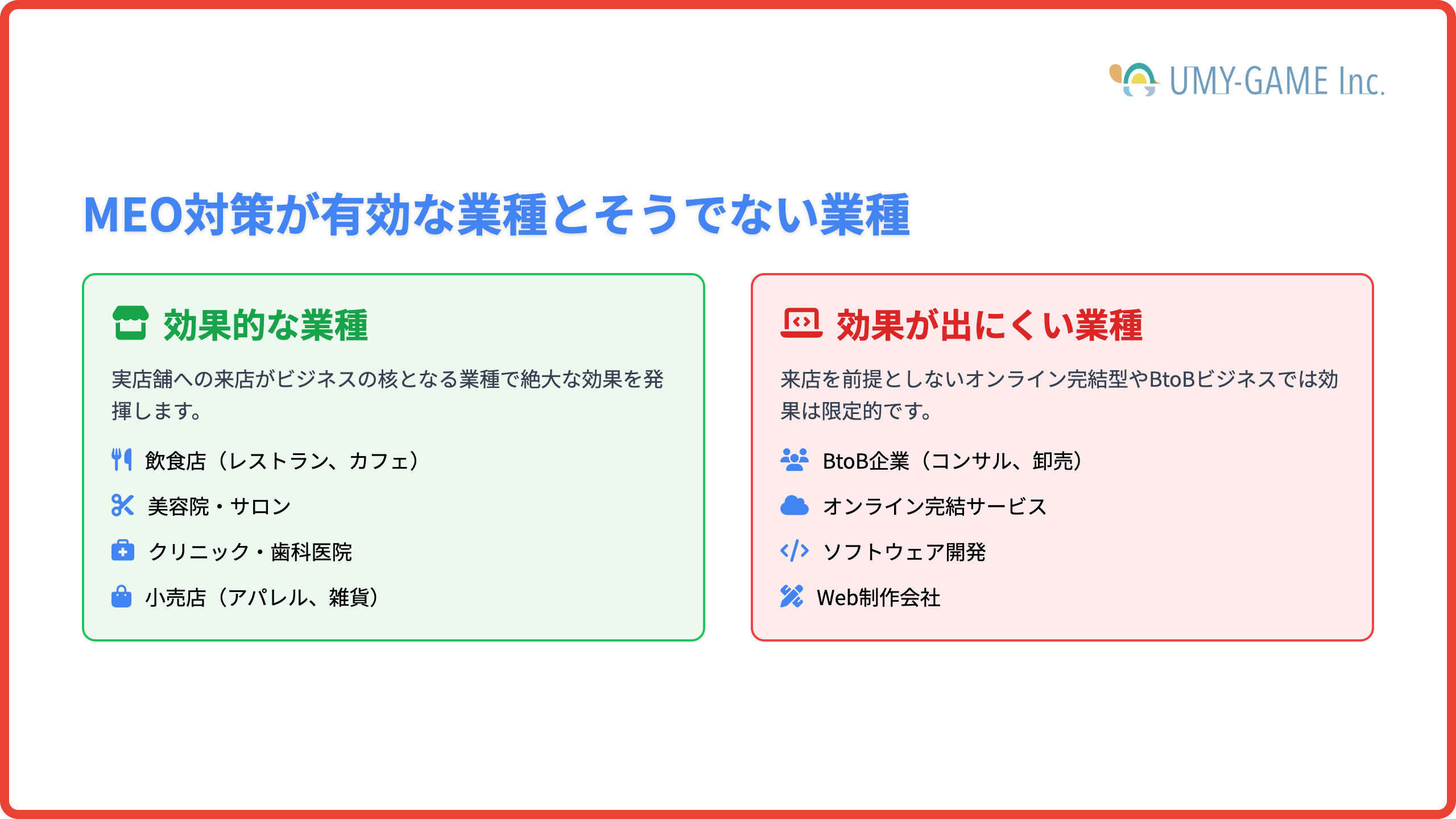MEO対策が有効な業種とそうでない業種