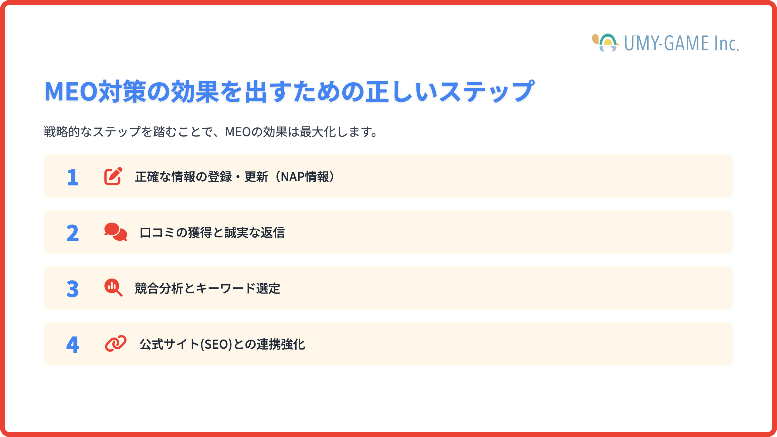 MEO対策の効果を出すための正しいステップ