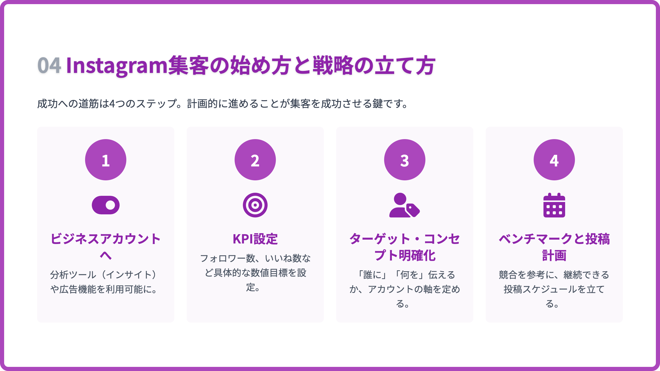 Instagram集客の始め方と戦略の立て方