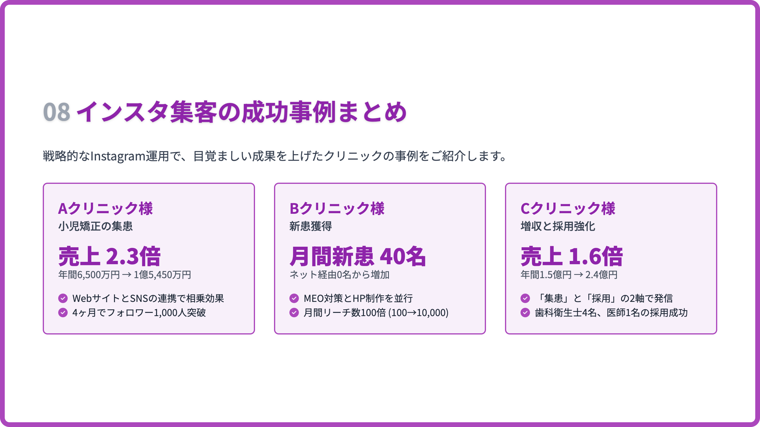 インスタ集客の成功事例まとめ