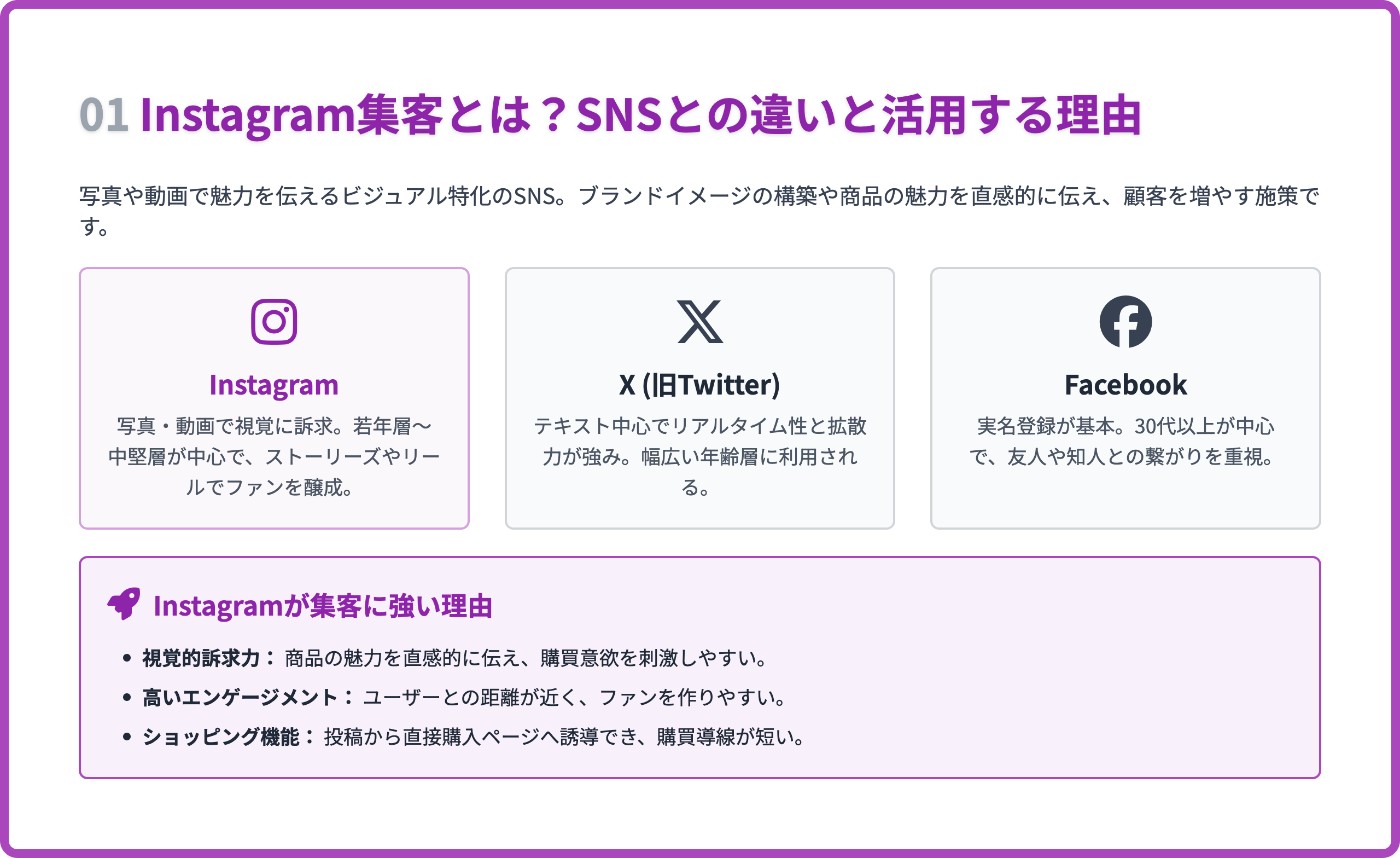 Instagram集客とは？SNSとの違いと活用する理由