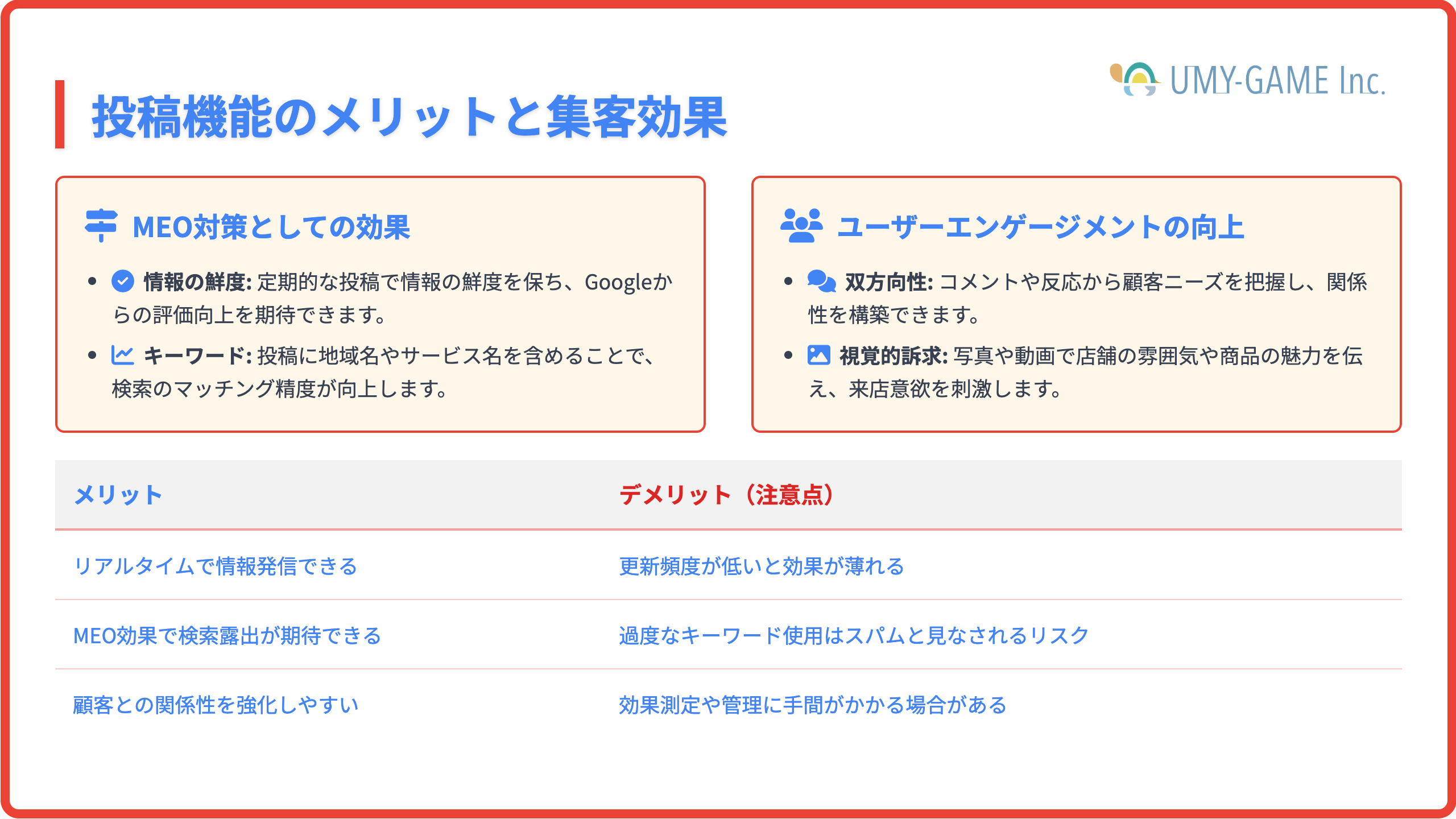 投稿機能のメリットと集客効果