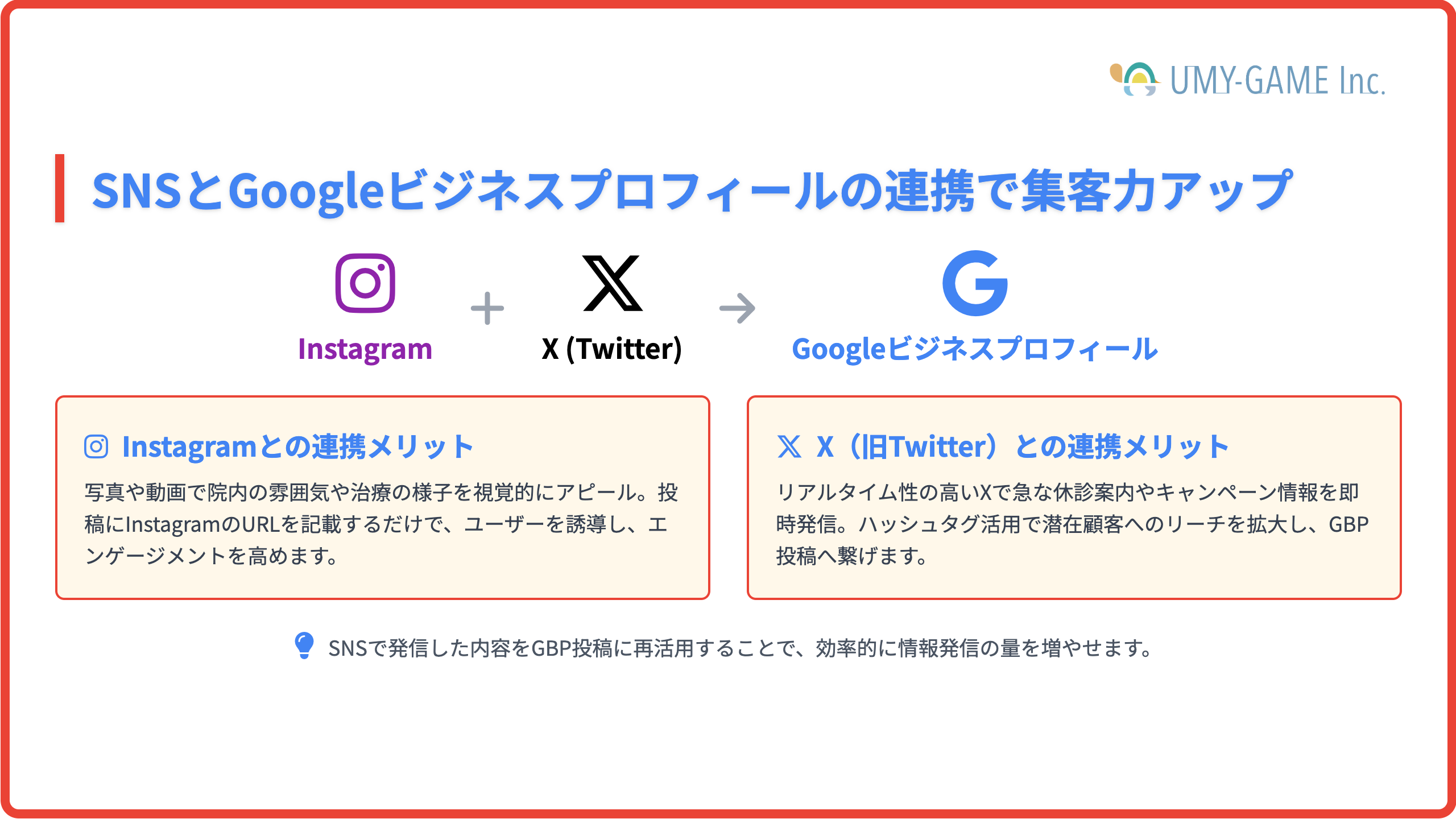 SNSとGoogleビジネスプロフィールの連携で集客力アップ
