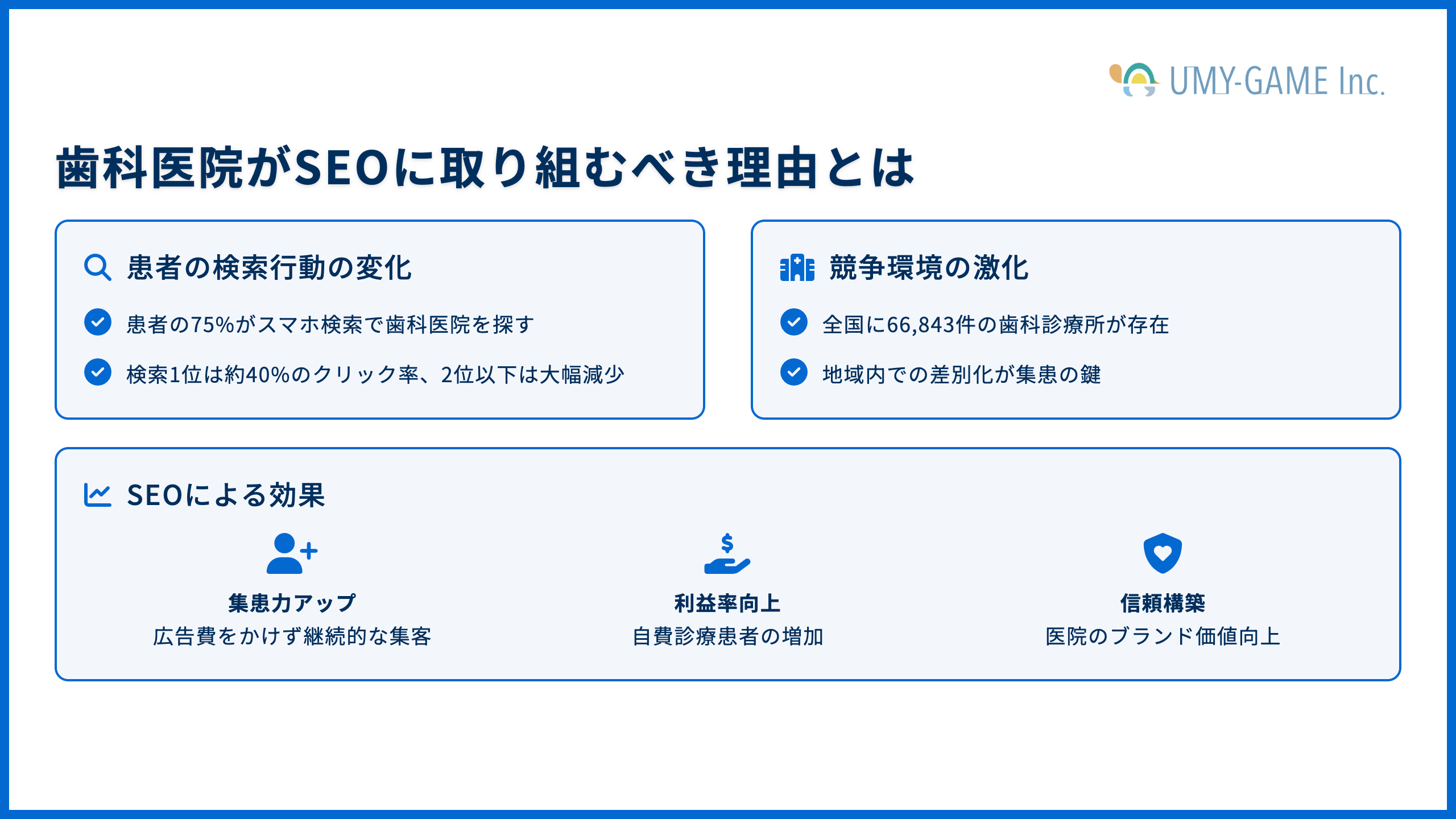 歯科医院がSEOに取り組むべき理由とは