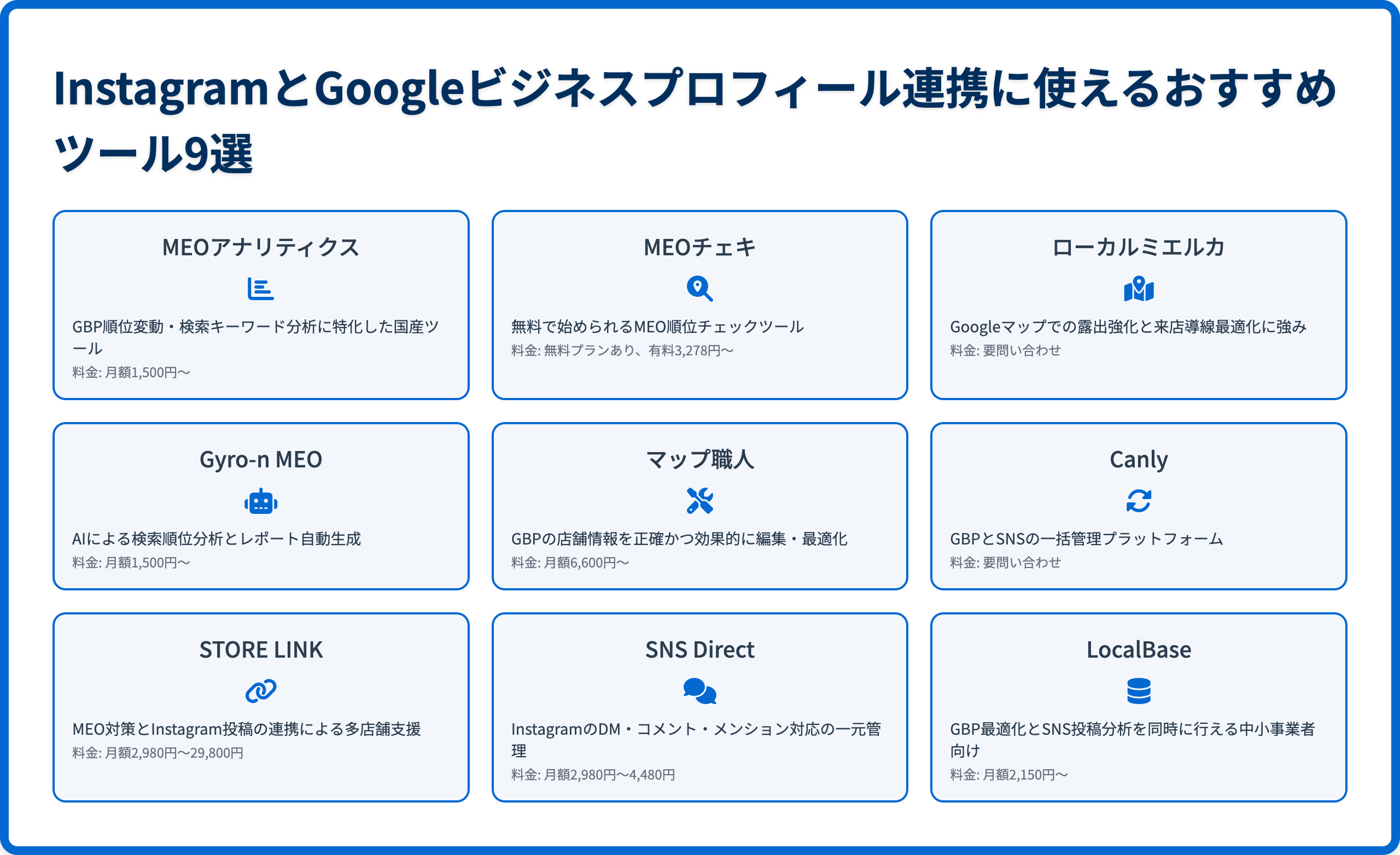 InstagramとGoogleビジネスプロフィール連携に使えるおすすめツール9選