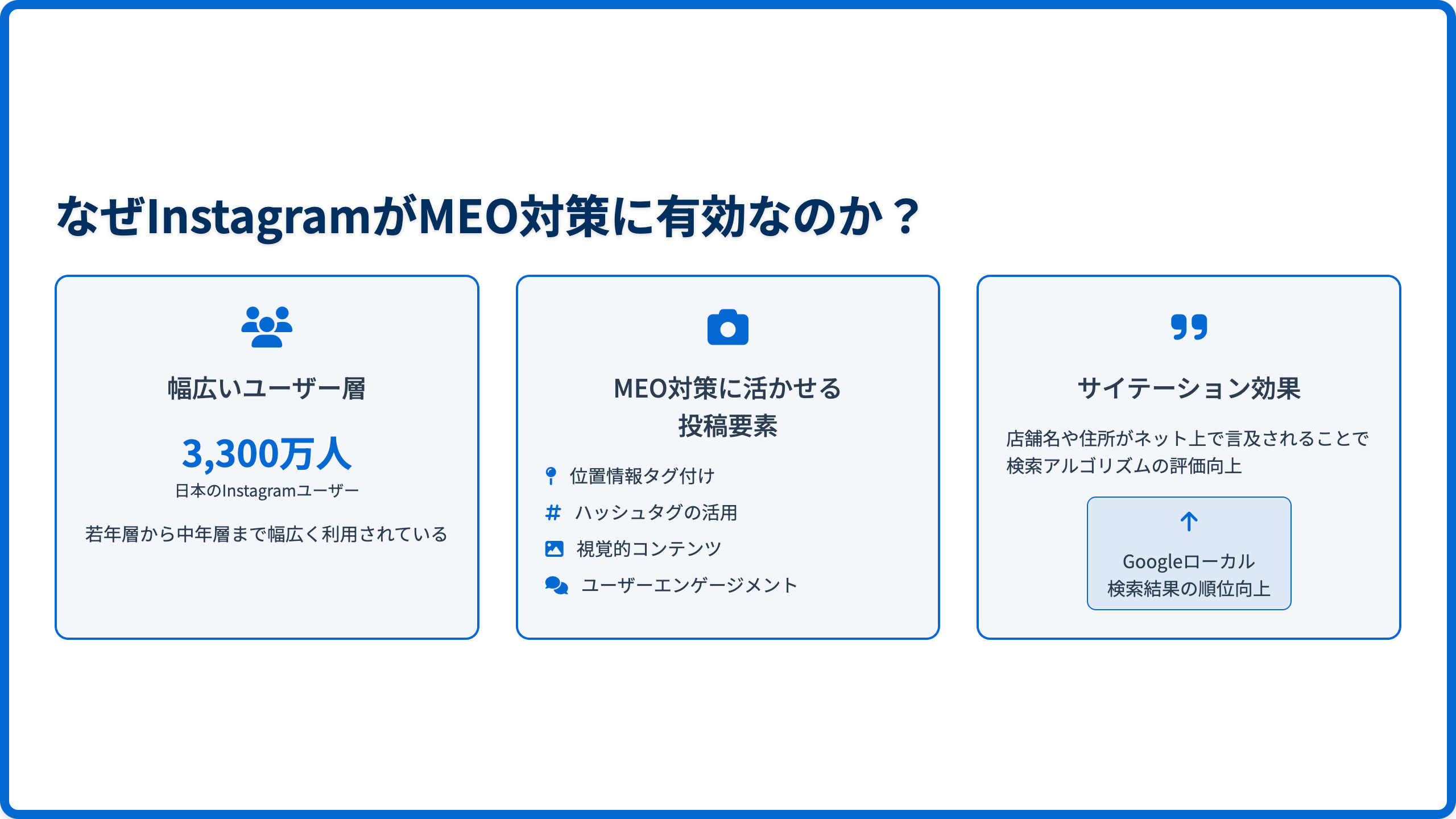 なぜInstagramがMEO対策に有効なのか？